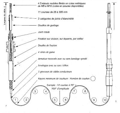 cable.jpg