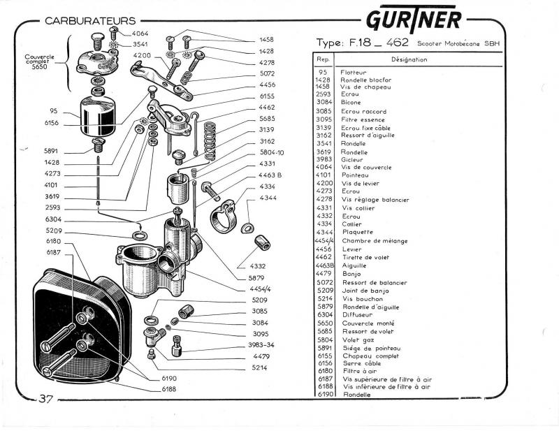 catalogue-gurtner0037-3aa2802.jpg