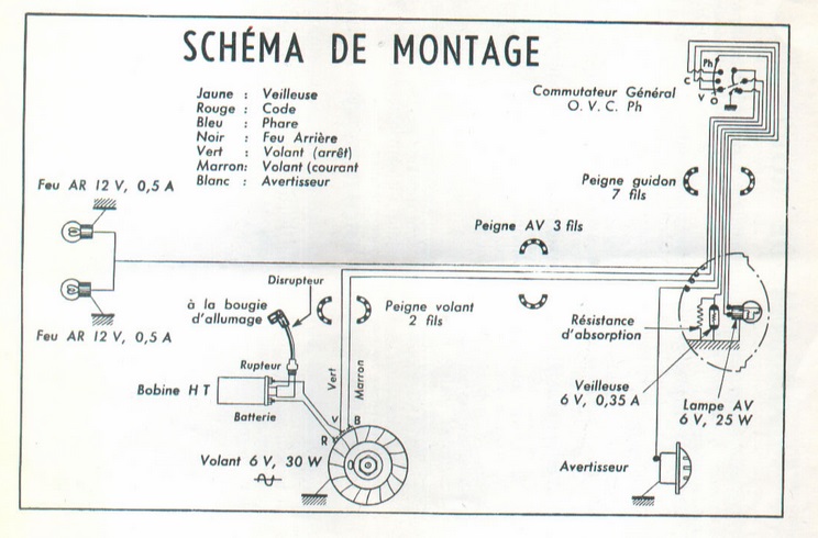 Schéma electrique Moby.jpg