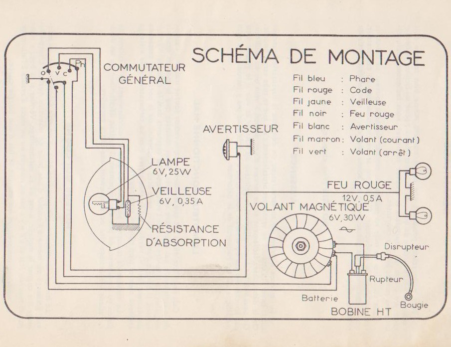 schema electrique 3 fils moby  (2).jpg